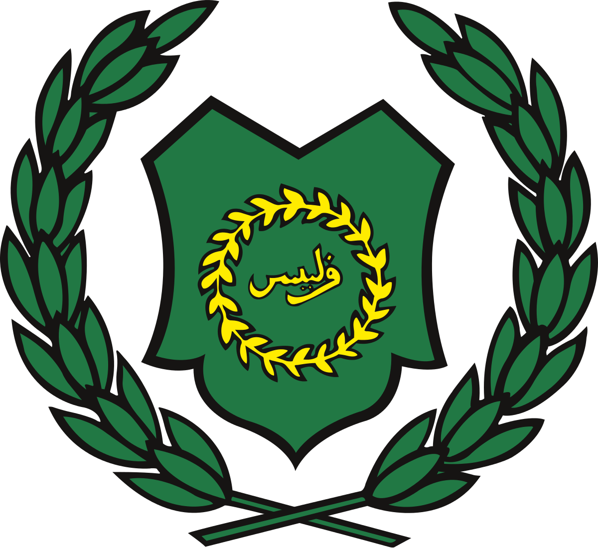 perlis
